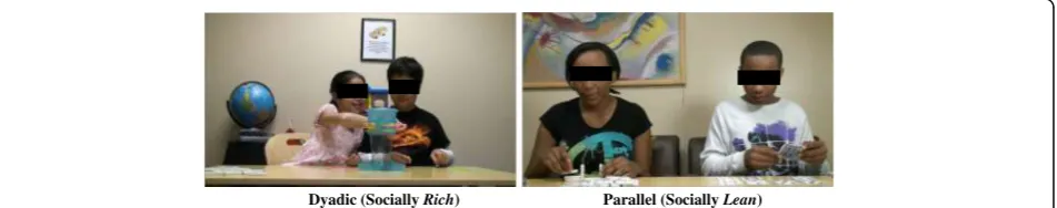 Fig. 1 Representative stimuli from interactive visual exploration task