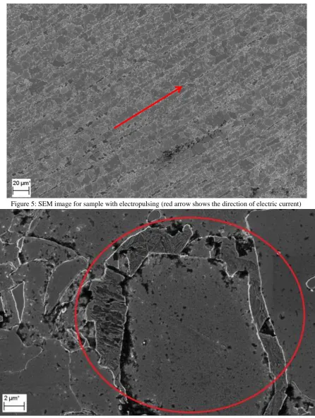 Figure 5: SEM image for sample with electropulsing (red arrow shows the direction of electric current) 