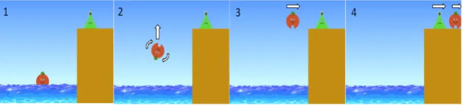 Figure 1. An example of the stimuli shown to participants