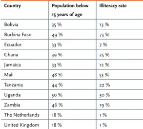 Table 1. Illiteracy rate in IICD focal countries, as compared to the United Kingdom   and The Netherlands (Source: CIA The World Fact Book 2006)