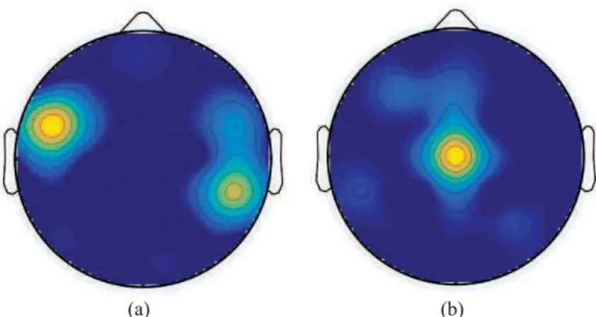 Figure 10: Topographic maps to compare the DP between leg extension vs. flexion (a) and focus vs