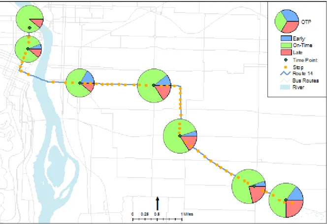 Figure 5:  On-Time Performance, Route 14 Outbound, Weekdays in June 