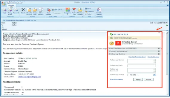 Figure 1: Example of an automatically generated alert when customer follow-up is required.