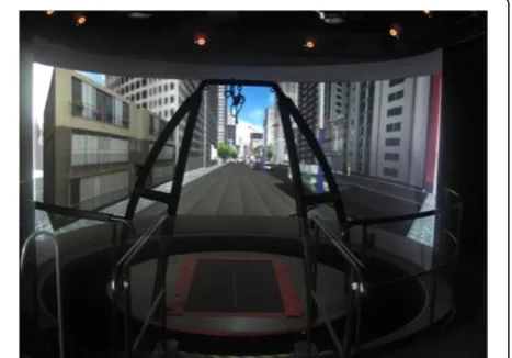 Figure 1 CAREN platform with a 180° screen.