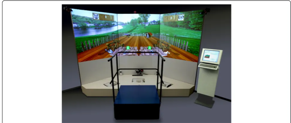 Figure 6 GRAIL, a treadmill, combined with a screen on which a scenario is projected and performance of the patient is required.