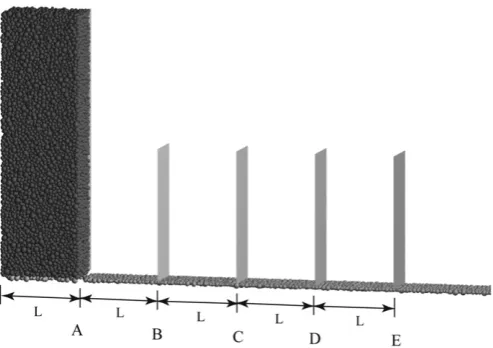 Fig. 18 illustrates the evolution of theﬂplace at location B. For large aspect ratios (e.g.ent column aspect ratios