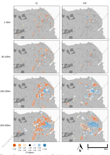Figure 6. Two series of analysis results. The left-hand side was obtained by applying the original Gi*statistic, the right-hand side originates from our proposed GSi*statistic; Dataset: Twitter, 30th of January 2014, 8pm until 10pm; Base data: VMAP, Nation