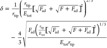 Figure 2. (a) Typical force curve displaying three sections of data aslabeled. (b) Expanded dwell section, transposed into z piezomovement while the force is constant against the time held