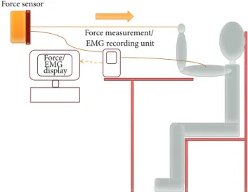 Figure 1: Illustration of the experimental setup.