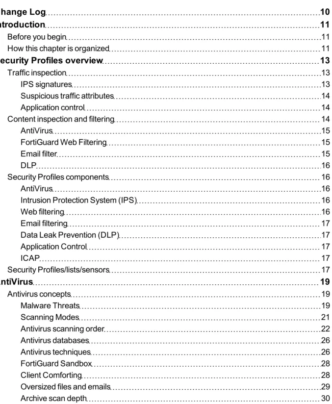 TABLE OF CONTENTS