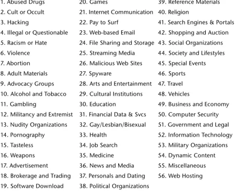 Table 1: FortiGuard Category Distribution Table