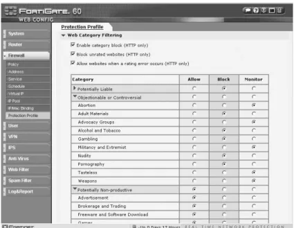 Figure 4: FortiGuard Web Category Filtering Protection Profile