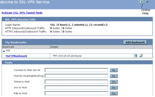 Figure 4: FortiGate SSL VPN Remote Access Web Portal page