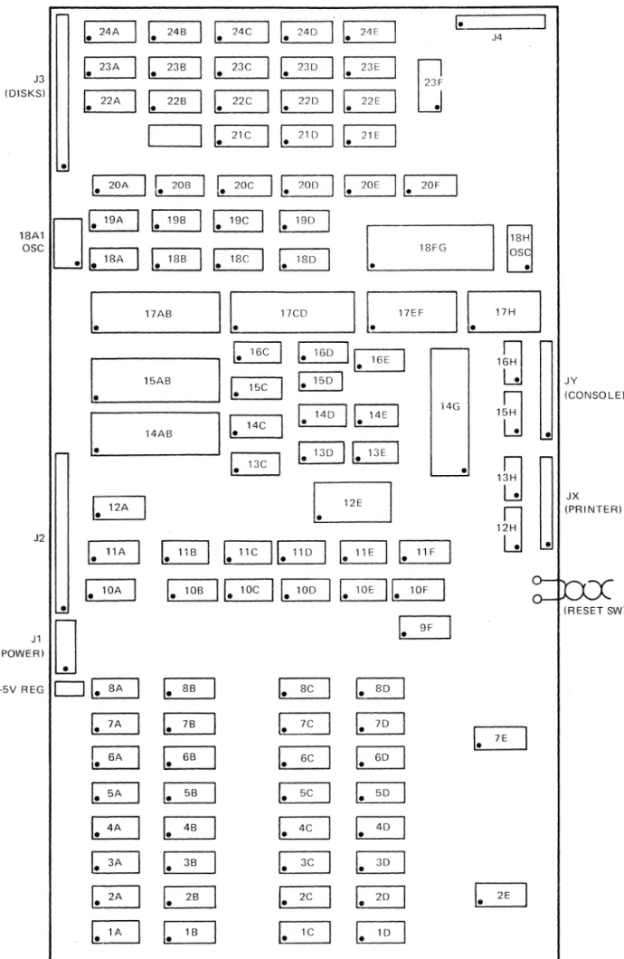 FIGURE 7  OVERALL INTEGRATED CIRCUIT LOCATION  DIAGRAM - DOUBLE DENSITY 
