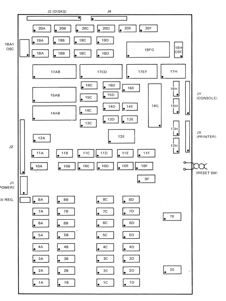 FIGURE 7  OVERALL INTEGRATED CIRCUIT LOCATION DIAGRAM - SINGLE DENSITY 