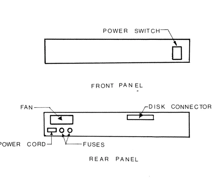 FIGURE  10;  WINCHESTER  DISK  CONNECTION 