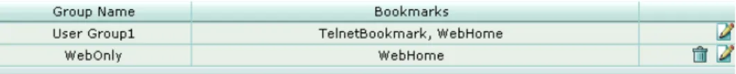 Figure 7: Bookmark Group list