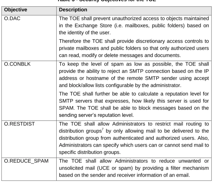 Table 3 - Security Objectives for the TOE  Objective  Description  