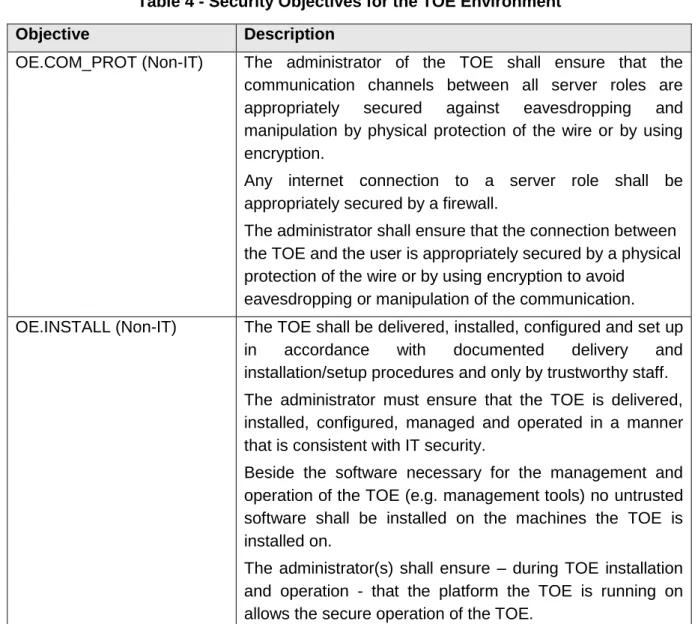 Table 4 - Security Objectives for the TOE Environment 