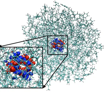 FIG. 7: The electron-hole diﬀerence density of the Qy transition of bacteriochlorophyll surrounded