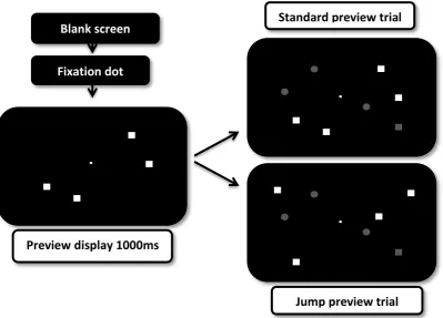 Figure 1. Example trial sequence from Experiment 1, where white represents pink and grey 