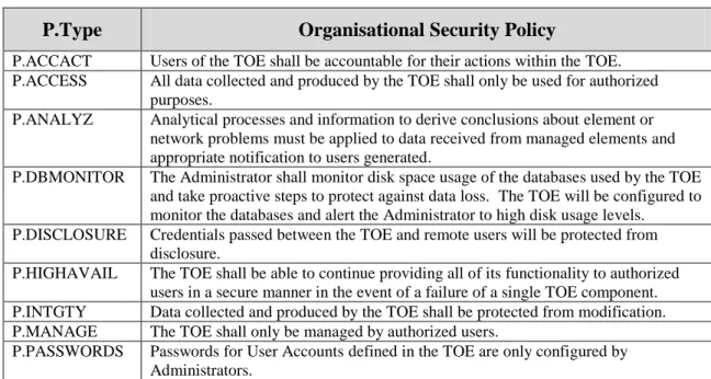Table 9 -  Organisational Security Policies 