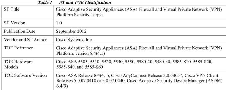 Table 18     Summary of Mappings Between IT Security Objectives and SFRs 79 Table 19     Acronyms or Abbreviations 90