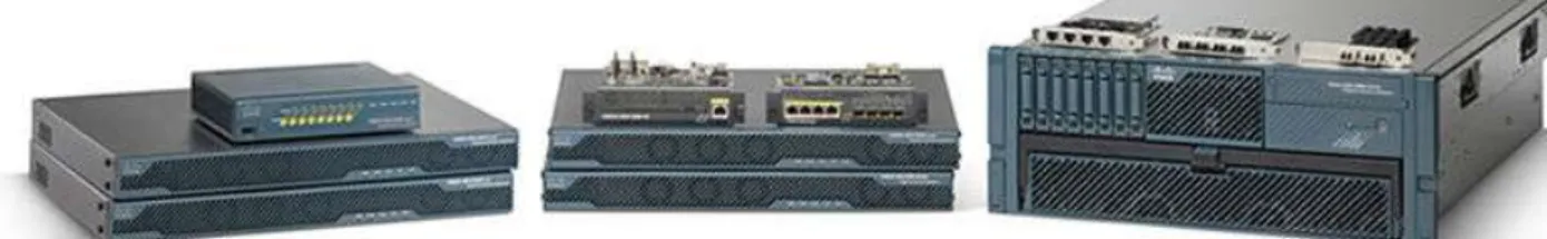 Figure 1: ASA Appliances 