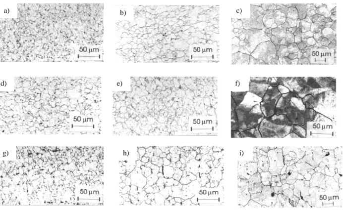 Fig. 4.- Optical micrographs of the prior austenite grains at different austenitisation conditions  revealed by thermal etching in V steel: a) 950 ºC and 180 s; b) 1050 ºC and 180 s; c) 1150 ºC  and 180 s; in Ti steel: d) 950 ºC and 180 s; e) 1050 ºC and 1