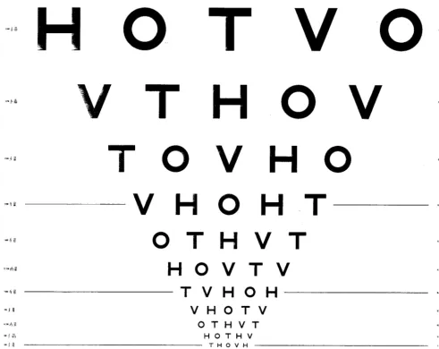 Fig 1A. HOTV chart that provides 4 choices for the young child: H, O, T, and V.