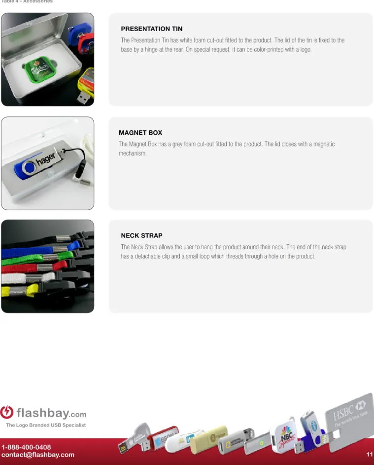 Table 4 – Accessories