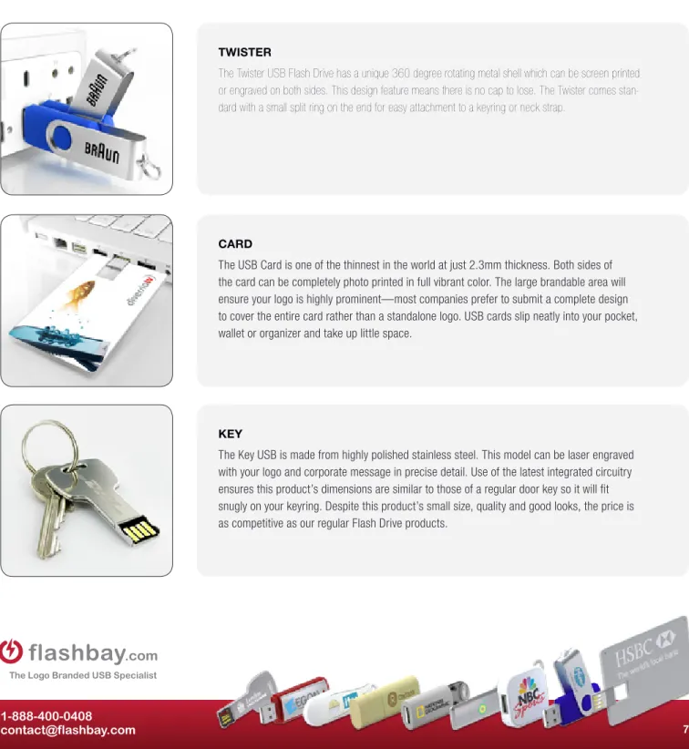 Table 1 – Flashbay’s Popular USB models