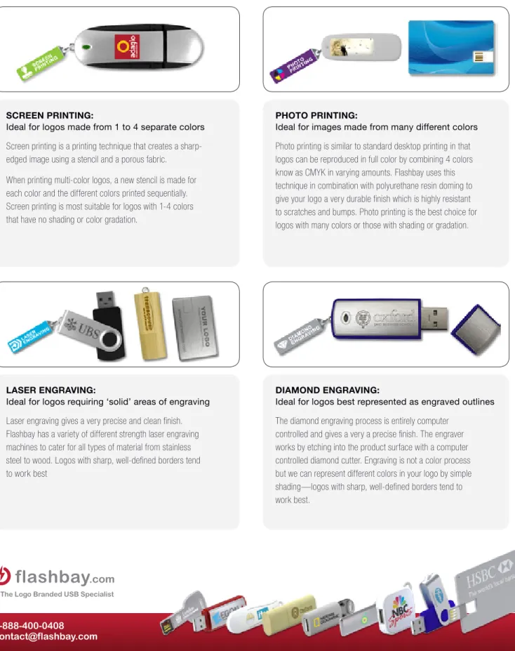 Table 2 – Flashbay’s Logo Printing &amp; Engraving Options