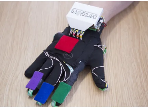 Figure 1.ParsGlove is an innovative wearable interface which is designedand developed to capture the human hands ergonomics and to provide thisinformation as an interactive input both for the game and the application.