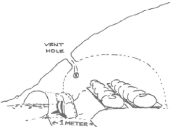 Figure 11-8: Vent hole in snow cave.