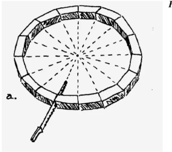 Figure 11-10: Snow block sizing.