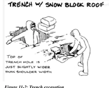 Figure 11-2: Trench excavation