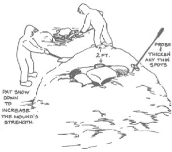 Figure 11-5: Equipment pile.