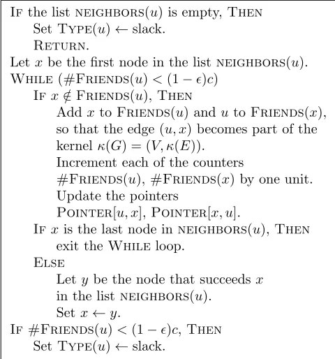 Figure 4: REFILL-NOW(u).