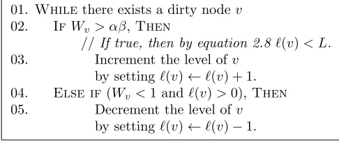 Figure 1: RECOVER().