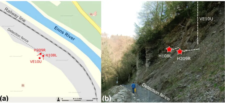 Figure 6. Grossreifling (Austria): (a) site layout map with plan view of the three waveguides (map from gis.steiermark.at); (b) image of the conglomerate slope with projection of the three waveguides and location of the detection fence