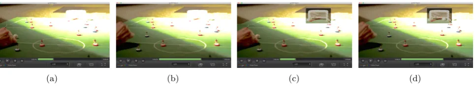 Figure 1: (a) Ball is visible as it is struck, but (b) Goal cannot be seen due to over-exposed area (c) Pixels aroundgoal modulated to allow visibility (d) Goal!