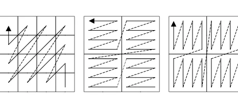 Table 1. The first six of 52 QP values in URQ.