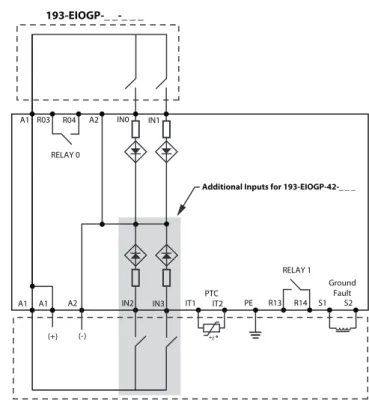 Figure 2 - Expansion Digital I/O Modules 193-EXP-DIO-__