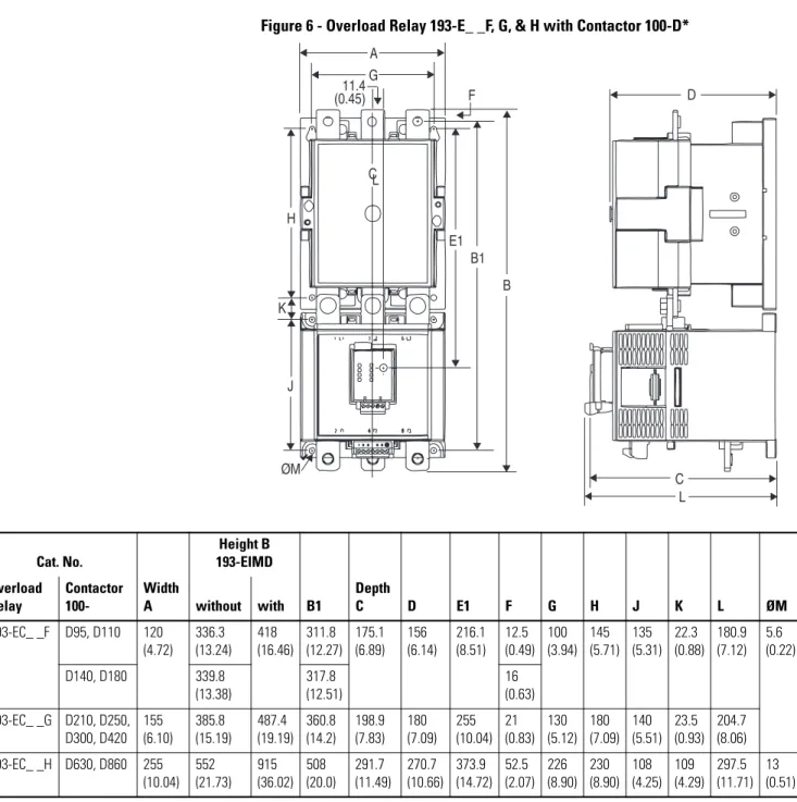 Figure 6 - Overload Relay 193-E_ _F, G, &amp; H with Contactor 100-D* D C LA11.4G(0.45)CLHKJØME1B1BF