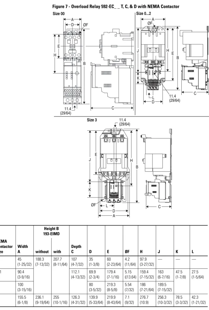 Figure 7 - Overload Relay 592-EC_ _ T, C, &amp; D with NEMA Contactor L C D A H BJEKØFSize 3DAEHBØFSize 00C AJKØF H E BLD CSize 0...211.4(29/64)11.4(29/64)11.4(29/64) Cat