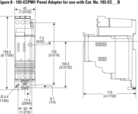 Figure 8 - 193-ECPM1 Panel Adapter for use with Cat. No. 193-EC_ _B