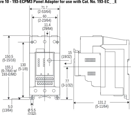 Figure 10 - 193-ECPM3 Panel Adapter for use with Cat. No. 193-EC_ _E