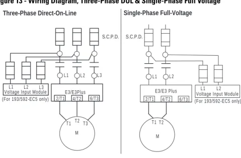 Figure 13 - Wiring Diagram, Three-Phase DOL &amp; Single-Phase Full Voltage