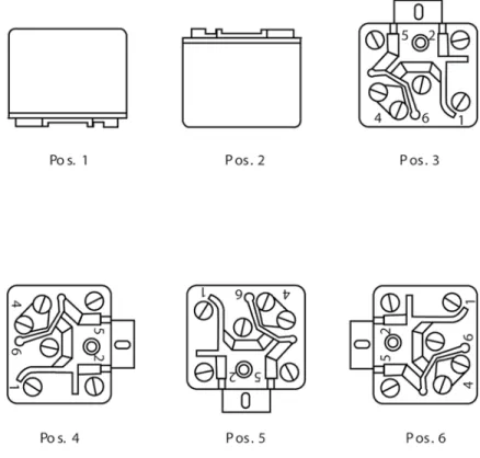 FIGURE 3-16: Potential type relay mounting positions.